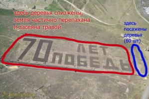 Послание будущим поколениям