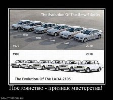 Эволюция - ВО!