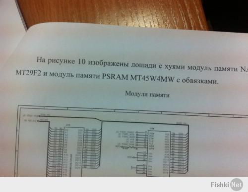  Вашу дипломную работу никто не читает