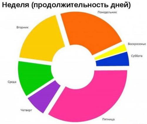 Фишкина солянка. Часть 44