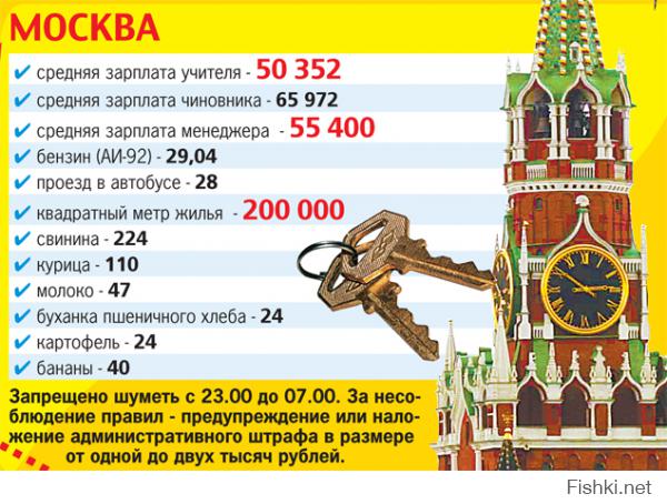 да зарплаты то копеечные если пересчитать на 12 месяцев. Там налоги в них невходят- каждый сам за себя платит. да и прожиточный минимум другой. а вот по статистика по МСК