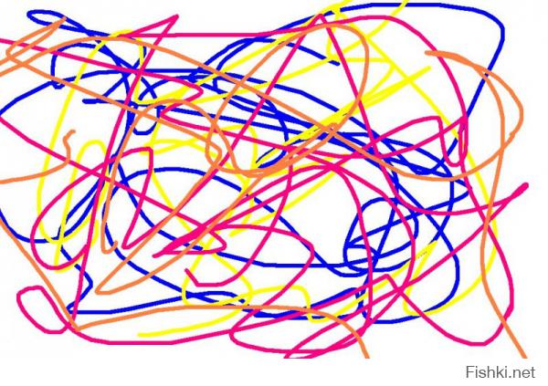 а у меня дочка в год  "геометрический абстракционизм" рисовала. Не умничай я в курсе как это называется. Я говорил, что я этого не понимаю. И 90% людей почему-то тоже не понимают.