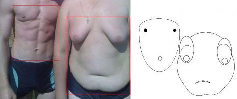 Чудики из соцсетей