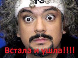 ТП как ТП