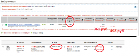 Есть и поближе - цены с сайта белорусских железных дорог и аналогичный маршрут РЖД