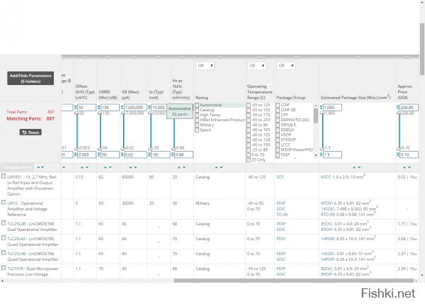 Я конечно понимаю, что после наколхоживания для своего авто приблуд каких-то проявляется мнение о своей супер крути... но:
12В свинцовый аккумулятор заряжается минимум 13,8 В. В авто используется метод ускоренного заряда - 14,4В. Теорию надо объяснять почему и как?

Про 3кВ - ты даже не понимаете о чем речь. Какая нахрен статика, при чем она тут? в собранном-то изделии, где сам кондер является хорошей защитой от статики.

Вот лохи и делают для авто всё на серийной комплектухе. 
Про развод - пожалуйста к ним: 

и др...
см. скрин.
Наверное кидалы являются крупнейшим в мире разработчиком и производителем микроэлектроники... (самсунг отдыхает в сторонке).

то что вы наколхозили что-то там для своего авто - это никак еще не означает, что разработали.