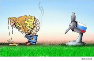 Краткая история современной Украины