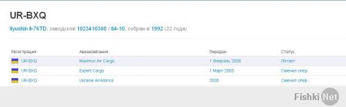Данное видео меня заинтересовало. Порылся в тырнете и вот результат. Ниже документ расследования австралийцев инцидента в аэропорту Ричмонда 22.10.2006 г. с самолетом UR-BXQ – IL76 TD и выписка из реестра воздушных судов :) Не нужно спорить русский пилот за штурвалом или украинский. ОН ПРОФЕССИОНАЛ!!!