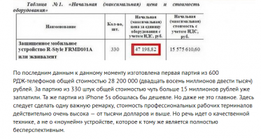 Ошибся немного, на 40000 руб. :)