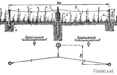 Хорошая растяжка это не раздвигание ног как можно дальше и шире …