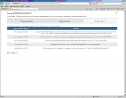 и о чем базар? Торги отменены, инвалиды могут спать спокойно ))