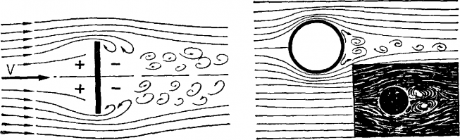 Самолет создает разряженную атмосферу (вакуум, пространство с низким давлением, пустоту) за собой, которая заполняется с максимально возможной для воздуха скоростью - скоростью звука.