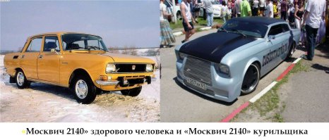 Что можно сделать из старенького Москвича