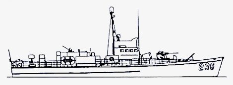 Мой дед там воевал на Большом охотнике №214. Охранял конвои от подлодок, участвовал в высадках, за одну получил медаль за боевые заслуги. 
Кстати говоря, был удивлён когда узнал, что БО №214 был раньше американским кораблём USS SC-1840. Не знал раньше.