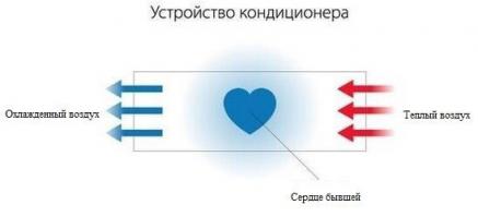 Фишкина солянка за 11.10.2014 