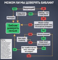 Не волнуйся, здравомыслящие люди еще есть кроме него