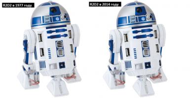 Фотографии людей до и после цифровой обработки