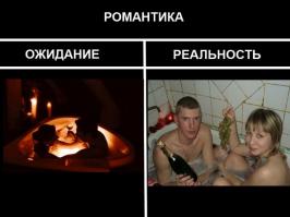 Oжидание vs реальность