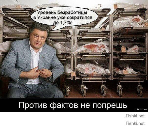 Что экспортирует Россия на мировой рынок кроме нефти? 