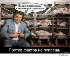 Мирный план Порошенко, такой мирный