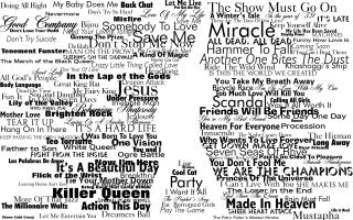 День рождения Frddie Mercury