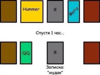 Я паркуюсь как идиот