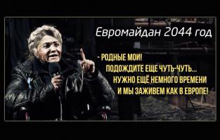 Марсианские Миссии РУССКИХ (РОССИИ) на МАРС