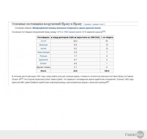 Потерянный мир - уникальные фото Афганистана 1960-х гг