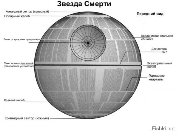 ДОМ ПУСТОЙ! ЖИВИТЕ КТО ХОТИТЕ!