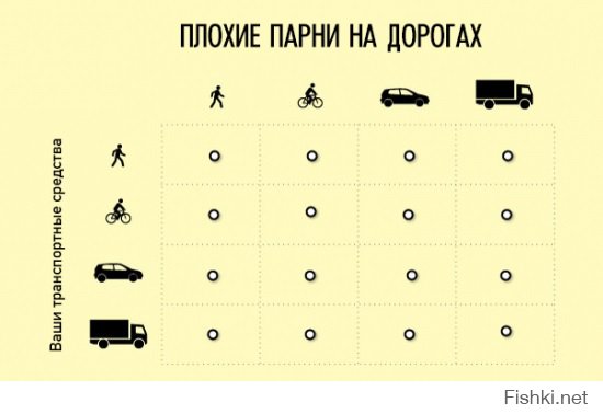А у меня так