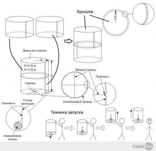 Только бумага говоришь. Хм!?!