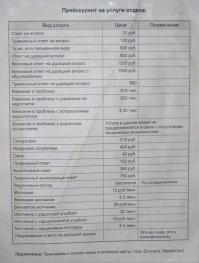 Сумасшедшие меню с тайским акцентом