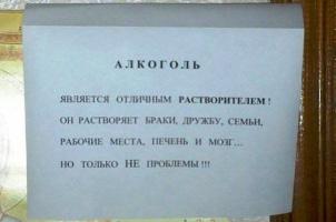 Интересные факты об алкоголе
