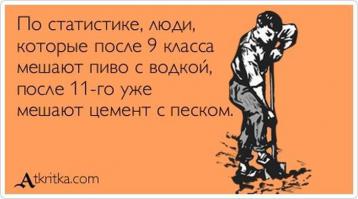 Интересные факты об алкоголе