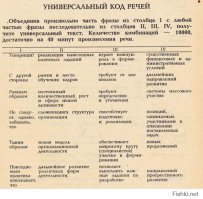 В помощь бюрократам и чиновникам, для составления их речей, вполне может подойти вот это: