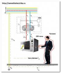 Забыли указать про электрику. Если дома маленький ребенок, меняем в квартире все розетки, на те у которых отверстия закрываются шторкой внутри, вставляешь вилку, давишь на дырочки и шторка отъезжает. Просто так шторку не сдвинуть. В щитке должен стоять УЗО - это обязательно. Да, УЗО стоит дорого, но жизнь дороже. Не жадничаем, ставим.