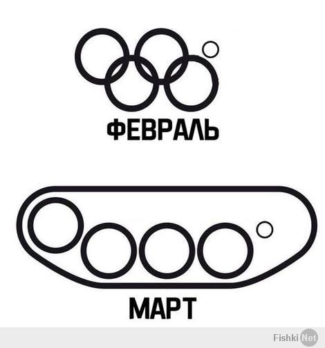 НОВАЯ РУССКАЯ АРМИЯ