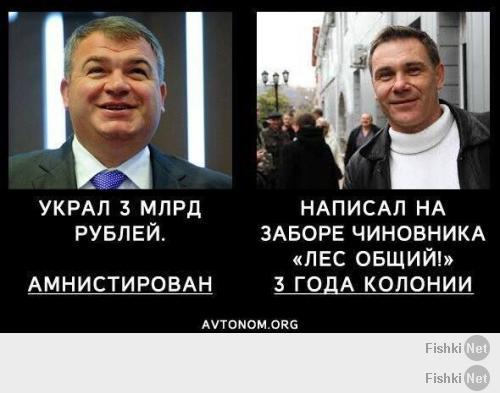 Уровень ЖИЗНИ...! ДЕМОКРАТИЯ. ВОпрос...