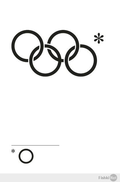 Троллинг на церемонии закрытия Олимпиады