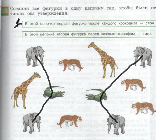 Соедини все