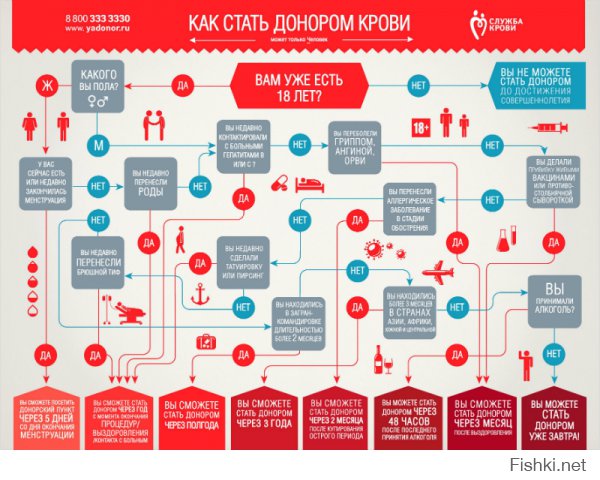 Самые популярные татуировки 2014 года