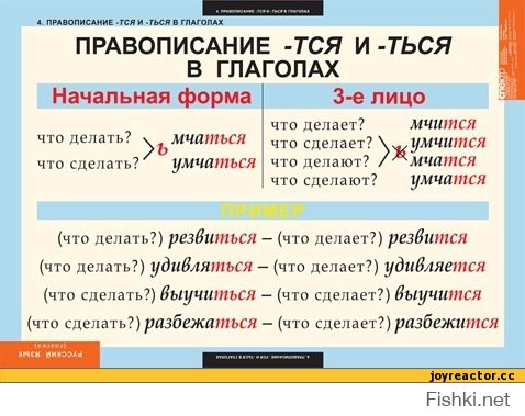 Парень сдержал обещание, данное подруге с синдромом Дауна