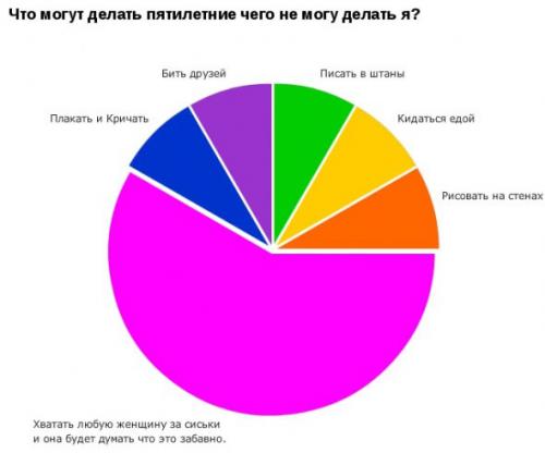 Фишкина солянка. Часть 47