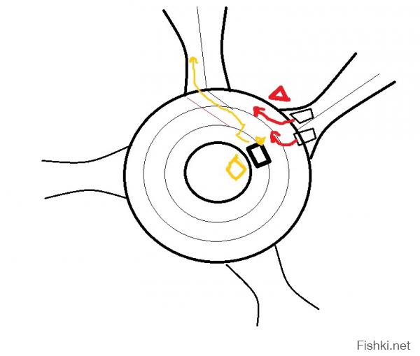 как бы было так:
И знак главный дорогу внутри круга (слева, помятый такой) на видео есть.