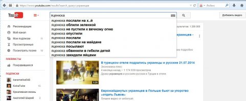 На сколько любят украинцев в мире?