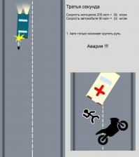 Авария дня 1675. Смертельное ДТП с мотоциклистом