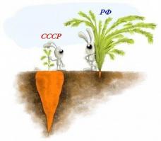 Россия, которую они потеряли