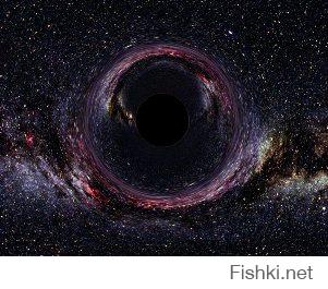космические чёрные дыры.