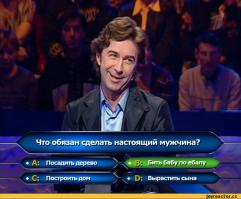 Мужчины-тираны среди звезд