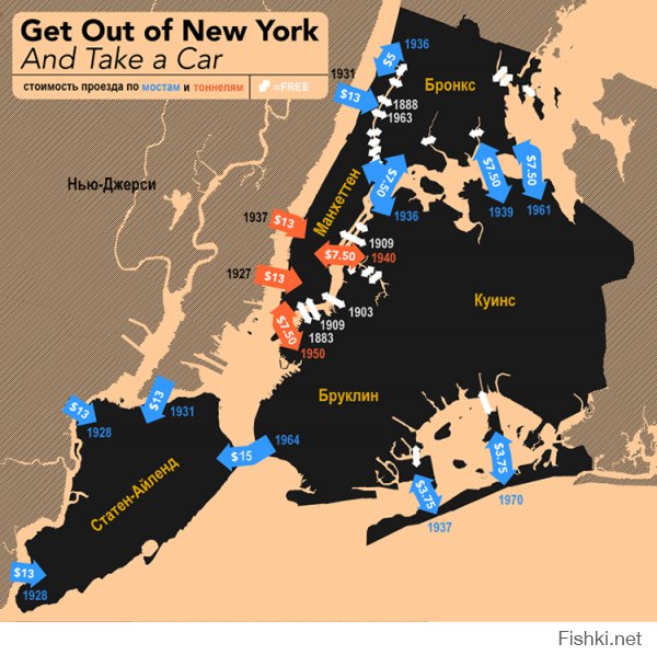 По-моему лучше уж тотально платный въезд (однократно оплачиваемый), чем хваленый "бесплатный" Нью Йорк, по которому реально бесплатно только по двору кататься можно...